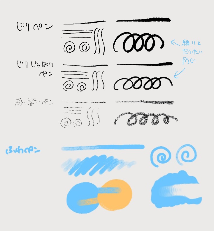 Procreateブラシセット