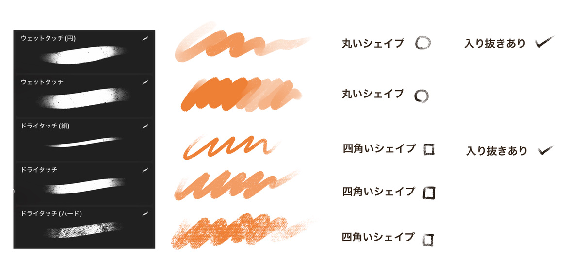 CANVAS BRUSH