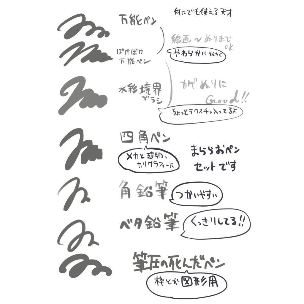 Procreate插画专用笔刷套装