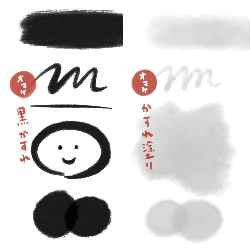  Procreate和笔笔刷套裝